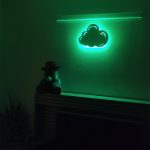 چراغ خواب دیواری سان لیزر طرح ابر مدل 16 رنگ ریموت دار